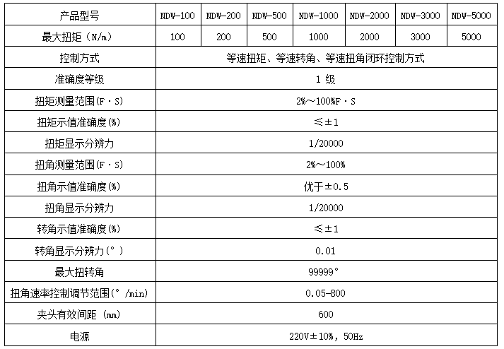 麻豆AV影院